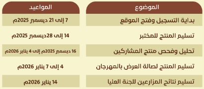 الجدول الزمني