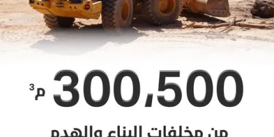  أمانة منطقة الجوف ترفع أكثر من 300 ألف متر مكعب من الأنقاض والمخلفات بمدينة سكاكا